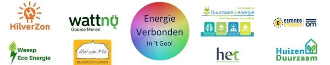 Collectieve inkoop